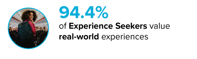 Infographic on Experience Seekers