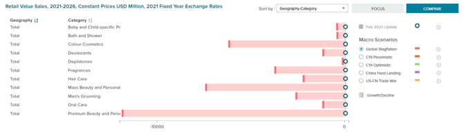 Chart 3.png