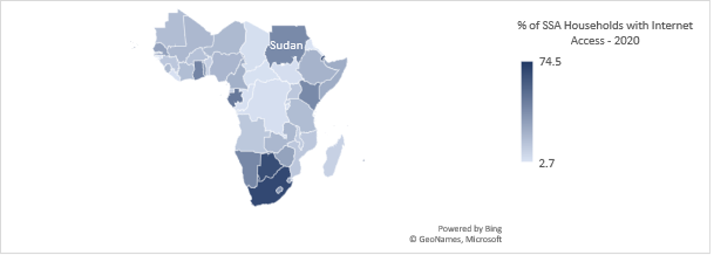 % SSA Households with Internet Access 2020